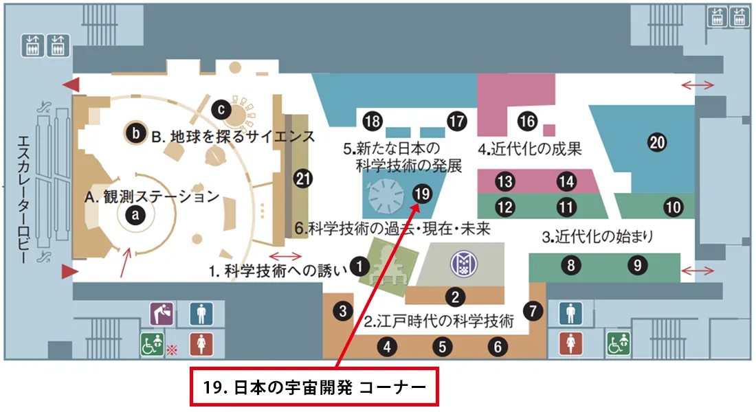 地球館2階19.日本の宇宙開発