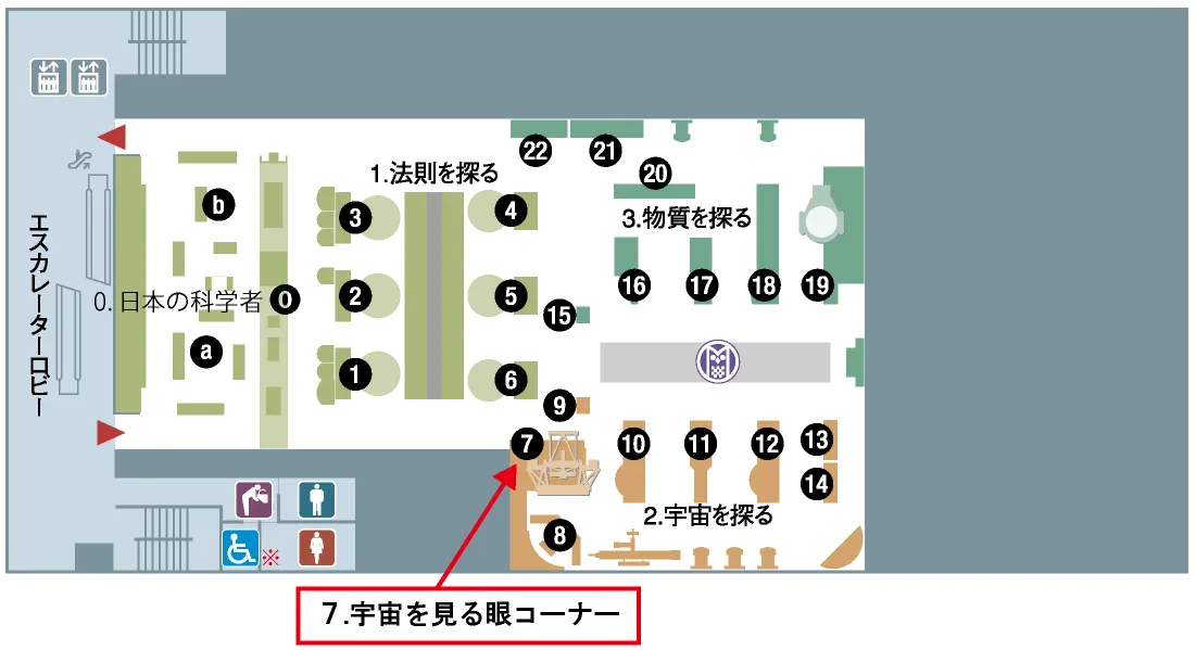 地球館地下3階7宇宙を見る眼