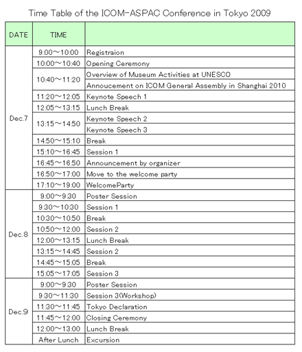 Time Table of the ICOM-ASPAC Conference in Tokyo 2009