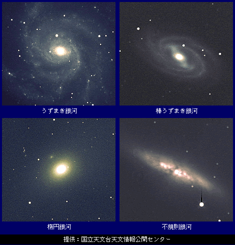 写真：銀河のいろいろ
