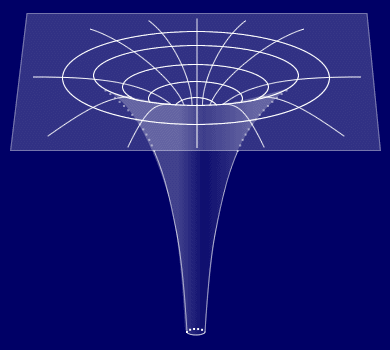 図：ブラック・ホール